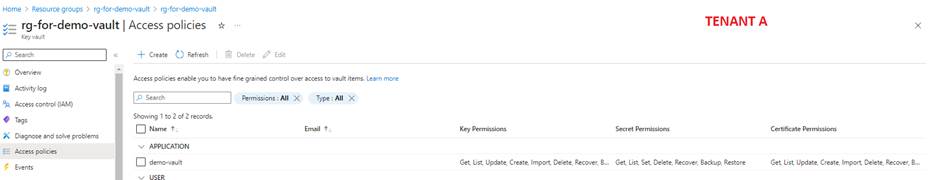 rg-for-demo-vault > rg-for-dem vault 
Home > Resource groups > 
rg-for-demo-vault I Access policies 
TENANT A 
x 
Key vault 
Search 
Activity log 
Access control (IAM) 
Tags 
Diagnose and solve problems 
Access policies 
-4  C reate Refresh Del ete Ed it 
Access policies enable you to have fine grained control over access to vault items. Learn more 
Search 
Showing I to 2 of 2 records. 
Name Tv 
v APPLICATION 
demo vault 
Permissions : All X Type : All X 
Email T 
Key Pe rmissions 
Get, List, Update, Create, Import Delete, Recover, 
Secret Permissions 
Get, List, Set, Delete, Recover, Backup, 
Resto re 
Certificate Permissions 
Get, List, Update, Create, Import Delete, Recover, 